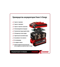 Аккумулятор для электроинструмента Einhell Plus 18V, 5,2 Ач, Li-Ion PXC