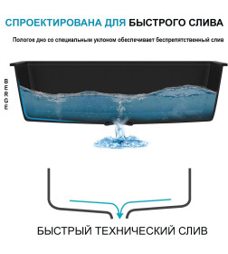 Мойка из искусственного камня Berge BR-6502 (черный)