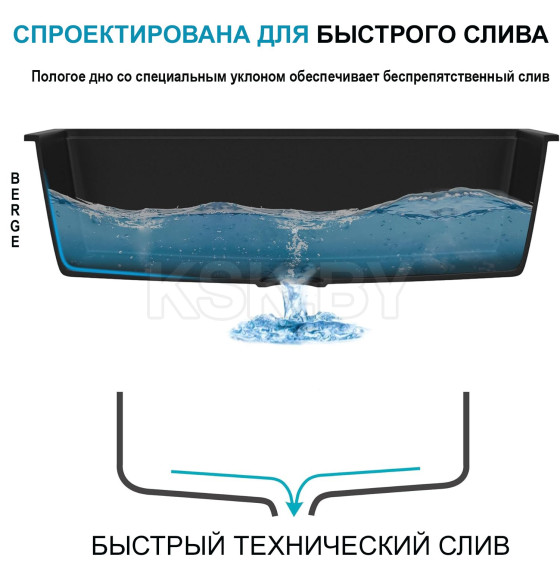 Мойка из искусственного камня Berge BR-6502 (черный) (6502) 