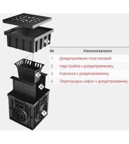 Надставка к дождеприемнику Standartpark PolyMax Basic НДП-30.30-ПП