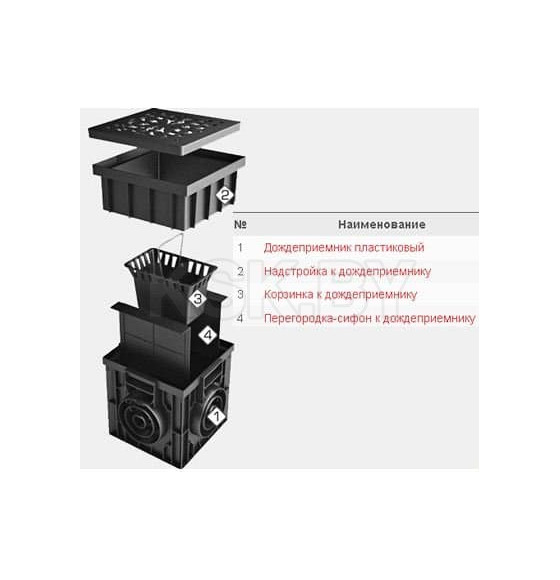 Надставка к дождеприемнику Standartpark PolyMax Basic НДП-30.30-ПП (8370-Н) 