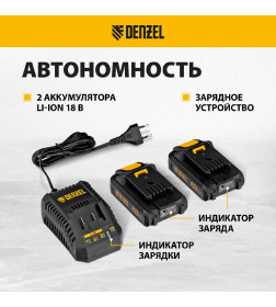 Дрель-шуруповерт аккумуляторная Denzel BLDL-18-02