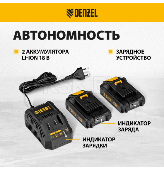 Дрель-шуруповерт аккумуляторная Denzel BLDL-18-02 (26140) 