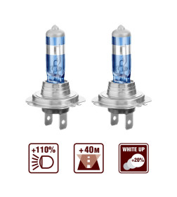 Автолампа AVS SIRIUS/NIGHT WAY/ PB H7.12V.55W.Plastic box (уп. 2шт.).