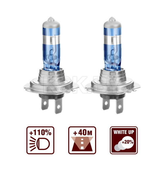 Автолампа AVS SIRIUS/NIGHT WAY/ PB H7.12V.55W.Plastic box (уп. 2шт.). (A78950S) 