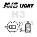 Автолампа AVS SIRIUS/NIGHT WAY/ PB H3.12V.55W.Plastic box (уп. 2шт.). (A78946S) 