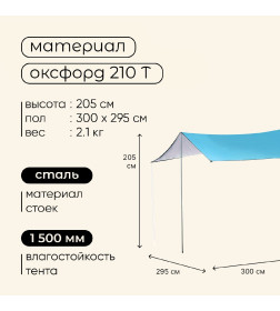 Тент туристический 300х295 см, 210Т, PU1500 мм, голубой    9305002