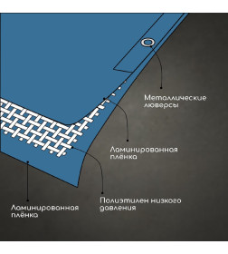 Тент защитный  60г/м2, УФ, 3х5м, тарпаулин, голубой 4273839