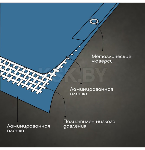 Тент защитный  60г/м2, УФ, 3х5м, тарпаулин, голубой 4273839 (4273839) 