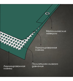 Тент защитный 120г/м2, УФ, 4х5м, тарпаулин, зеленый-серебро 3405675