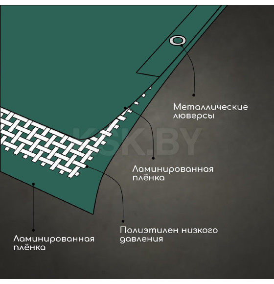 Тент защитный 120г/м2, УФ, 4х5м, тарпаулин, зеленый-серебро 3405675 (3405675) 