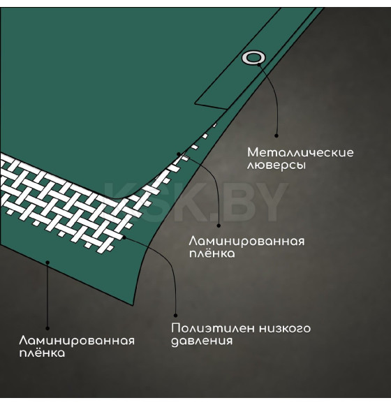 Тент защитный 120г/м2, УФ, 4х8м, тарпаулин, зеленый 4994602 (4994602) 