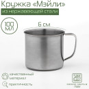 Кружка 