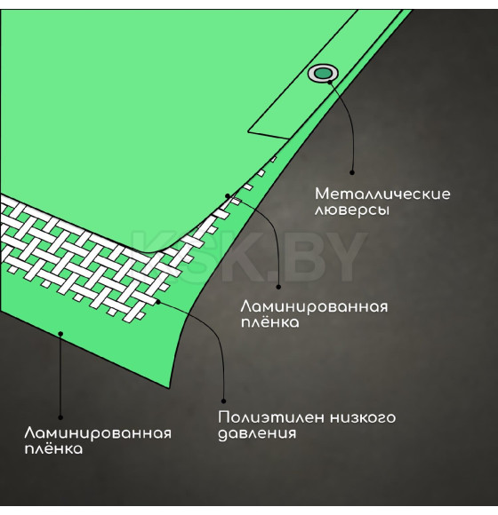 Тент защитный  90г/м2, УФ, 3х4м, тарпаулин, зеленый  микс  3405668 (3405668) 