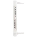 Термометр комнатный "Стандарт" ТБ-202 100633 в блистере (100633) 