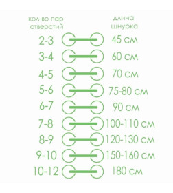 Шнурки с круг сечением эластич с фикс d3мм 100см (пара) сер пакет ОТ 2587192         