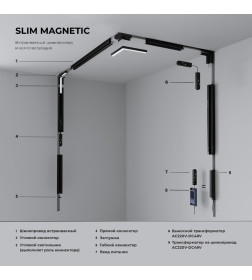 Шинопровод встраиваемый под ГКЛ 12,5мм черный 3м Slim Magnetic 85208/00