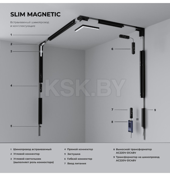 Шинопровод встраиваемый под ГКЛ 12,5мм черный 3м Slim Magnetic 85208/00 (a067497) 