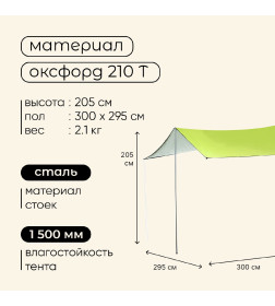 Тент туристический 300х295 см, 210Т, PU1500 мм, зеленый   9305005