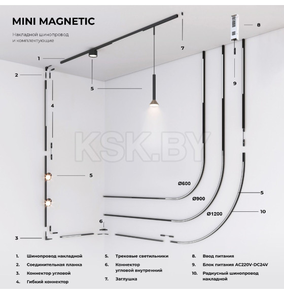 Шинопровод накладной черный Ø900 мм Mini Magnetic 85182/00 (a065642) 