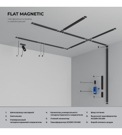 Шинопровод накладной (2м) чёрный 85129/00 Flat Magnetic