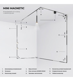 Планка соединительная для шинопровода (1 шт.) Mini Magnetic 85176/00