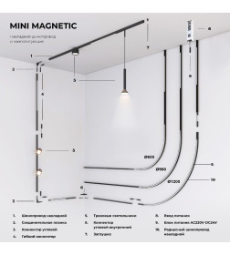 Шинопровод накладной черный 2м Mini Magnetic 85171/00