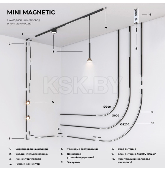 Шинопровод накладной черный 2м Mini Magnetic 85171/00 (a065631) 