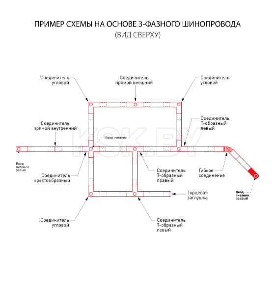 Ввод питания для трехфазного шинопровода (левый) белый 85105/00 (a060079) 