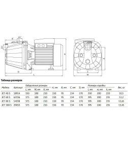 Поверхностный насос Unipump JET 60 S садовый, 59464