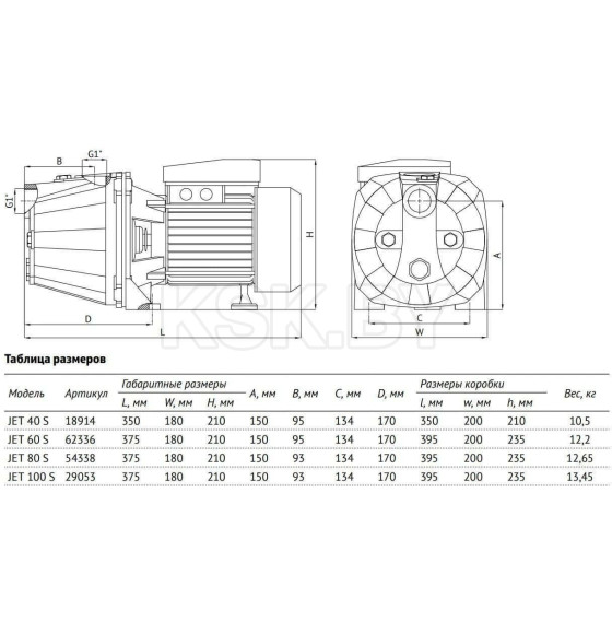 Поверхностный насос Unipump JET 60 S садовый, 59464 (59464) 