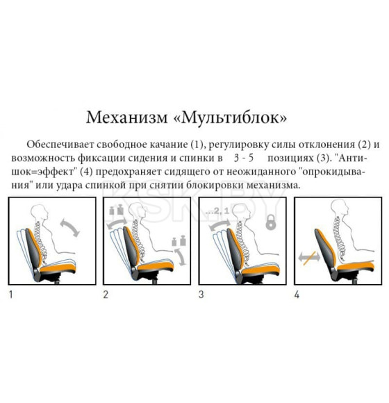 Механизм подъемный для стула, мультиблок (47985) 