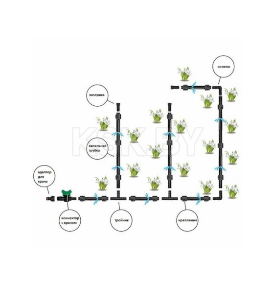 Комплект фитингов с пластиковым капельным шлангом WATER DRIP - 50m  DSWWM50-SET1 ( DSWWM50-SET1) 