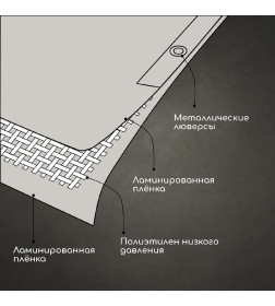 Тент защитный  60г/м2, УФ, 6х8м, тарпаулин, серый 9915483