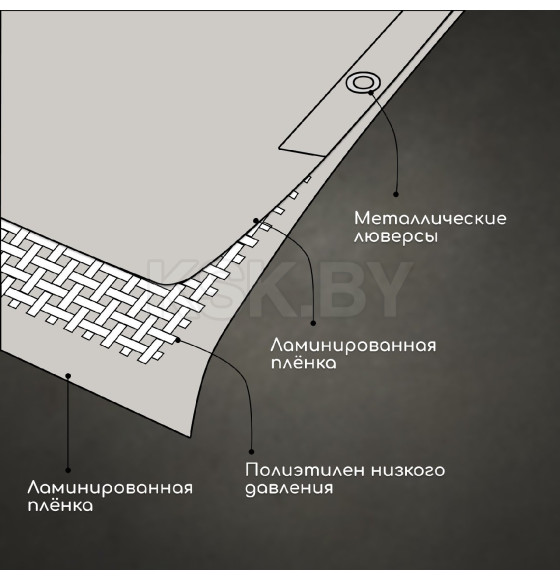 Тент защитный  60г/м2, УФ, 6х8м, тарпаулин, серый 9915483 (9915483) 