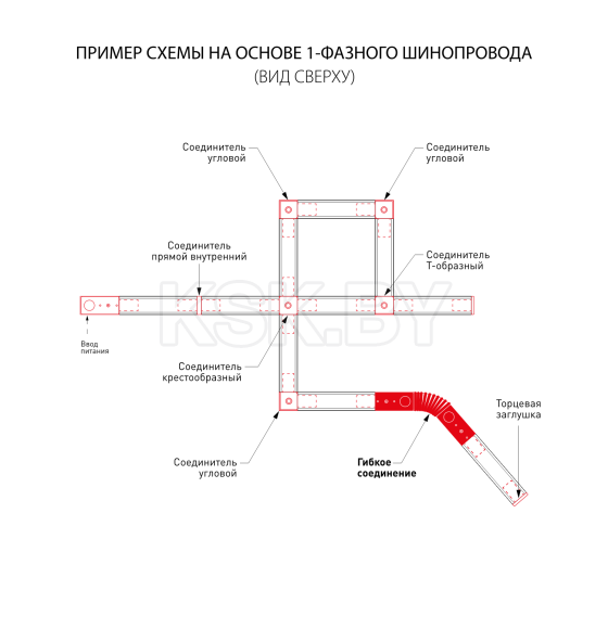 Гибкий коннектор для однофазного шинопровода TRC-1-1-FLEX-BK черный ES (a039588) 