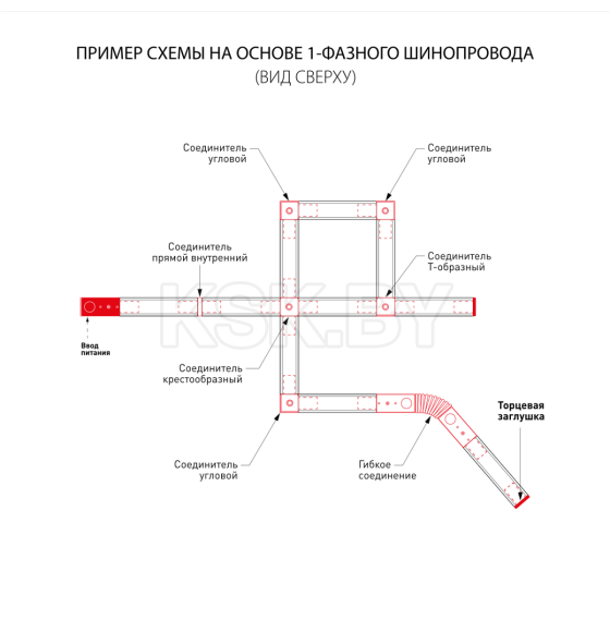 Ввод питания и заглушка торцевая для однофазного шинопровода TRP-1-1-BK черный ES (a039506) 