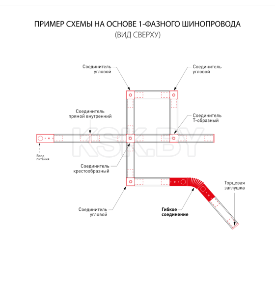 Гибкий коннектор для однофазного шинопровода TRC-1-1-FLEX-WH белый ES (a039587) 