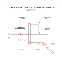 Коннектор прямой для однофазного шинопровода TRC-1-1-I-BK черный ES