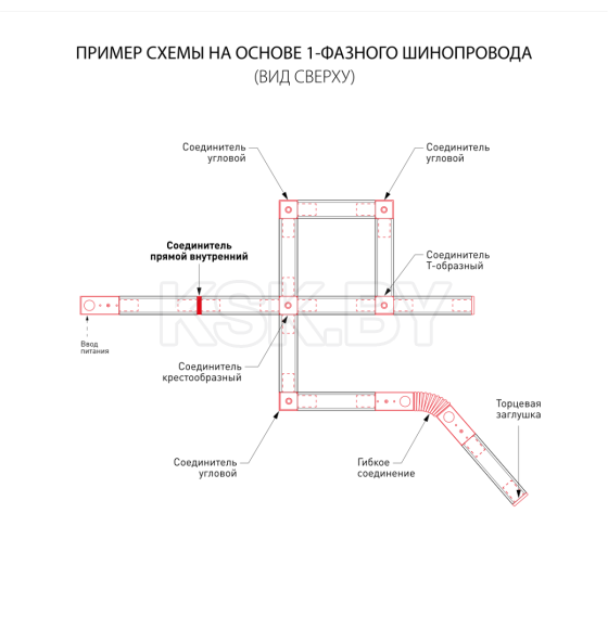 Коннектор прямой для однофазного шинопровода TRC-1-1-I-BK черный ES (a039599) 