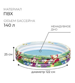 Бассейн надувной "Микки-Маус" 122 х 25 см, от 2 лет 91007 694266      