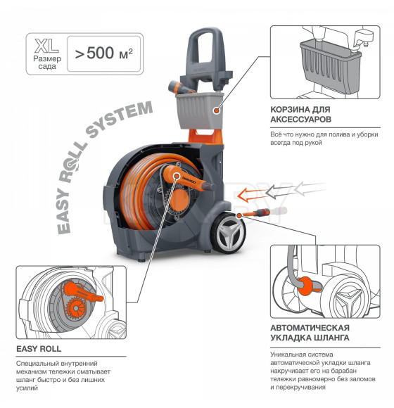 Тележка со шлангом 40 м и набором для полива Smart Cart DAEWOO DWR 4040 (DWR 4040) 