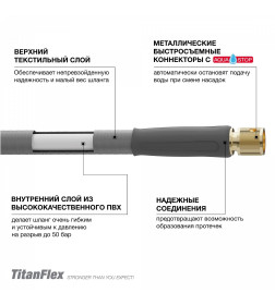 Шланг поливочный 5/8" 40 м с комплектом для полива DAEWOO TitanFlex DWH 9126