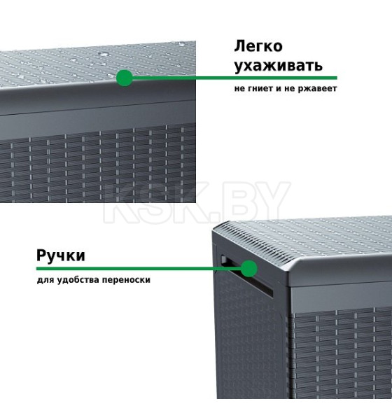 Сундук садовый BOXE RATO PLUS антрацит Prosperplast MBRP290-S433 (MBRP290-S433) 