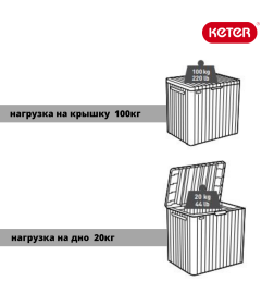 Сундук садовый Keter City Box 113 л, графит