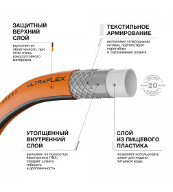 Шланг поливочный 1/2" 25 м UltraFlex DAEWOO DWH 8114