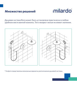 Душевая система скрытого монтажа Milardo Ror RORSB02M67