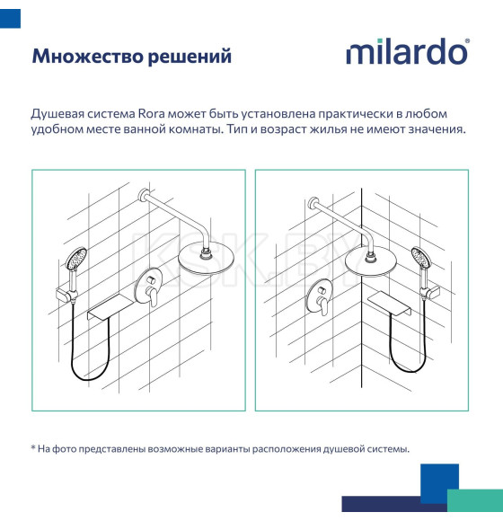 Душевая система скрытого монтажа Milardo Ror RORSB02M67 (RORSB02M67) 