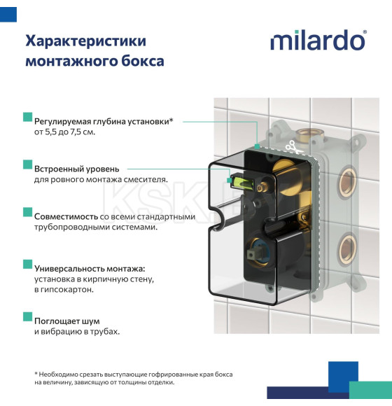 Душевая система скрытого монтажа Milardo Ror RORSB02M67 (RORSB02M67) 