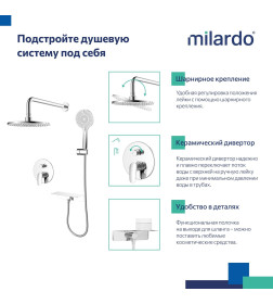 Душевая система скрытого монтажа Milardo Ror RORSB02M67